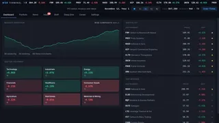 Wall Street Broker