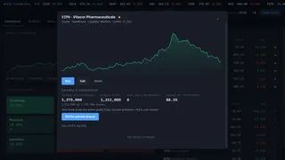 Wall Street Broker