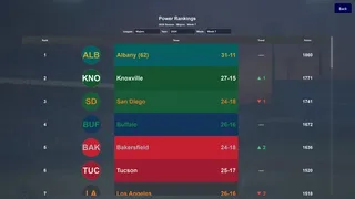 Pro Baseball: Franchise Builder