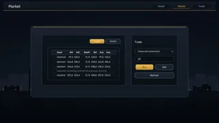International Trading League