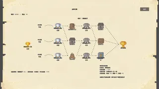 Скриншот 6 к игре 狂赌转轮