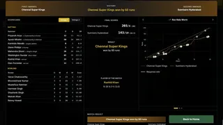 Скриншот 5 к игре Cricket Manager