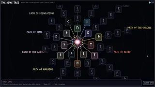 Godcore
