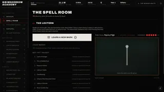 Grimsorrow Academy