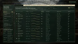 CAPITALIUM 资本纪元
