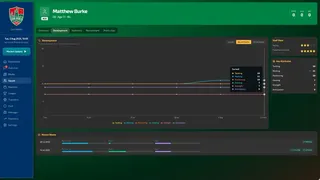 LeManager