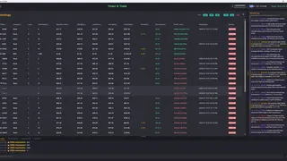 Ticker & Trade
