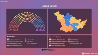 Democracy Simulator