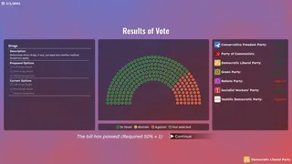 Скриншот 6 к игре Democracy Simulator