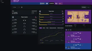 Basketball Legacy Manager 27