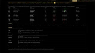 Volatility