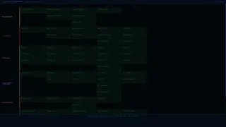 Orbital Strike