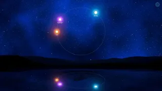 Under a Turning Sky