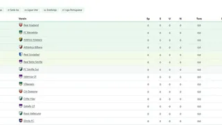 Скриншот 5 к игре LemonFC - Der Fußball-Manager