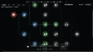 黑色废土行动