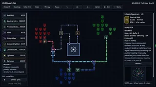ChromaFlow
