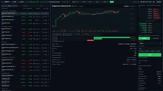 ANT SIMULATOR: stock market game