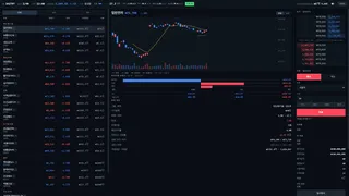 ANT SIMULATOR: stock market game