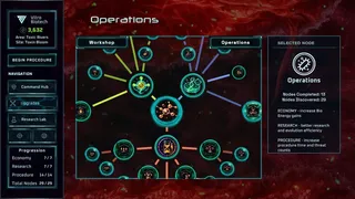 Vitro : Bloodstream