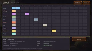 BROODHOUSE: теплица и выводок