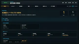 Скриншот 8 к игре 47都道府県にプロ野球チームが存在する世界線で日本一の球団をめざそう！