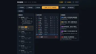 Скриншот 7 к игре Redline Rookie: A 4WD Racing Career