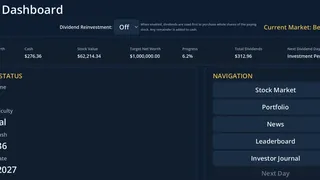 Road to Millionaire – Investing