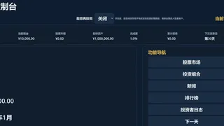 Road to Millionaire – Investing