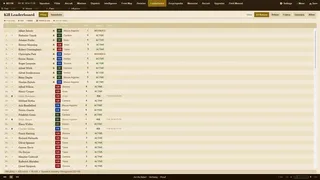 Скриншот 6 к игре Wings of the Western Front
