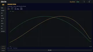 Скриншот 6 к игре Scrap to Strip