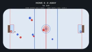 Скриншот 6 к игре Hockey Game
