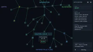 Silicon Sprint