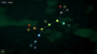 Blobsorb: The Growing Problem