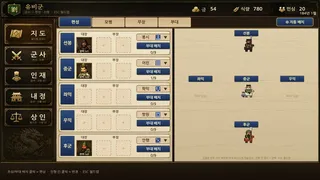 Three Kingdoms Story
