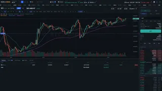Fear & Greed: Trading Empire