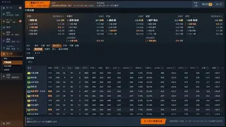 Скриншот 6 к игре カスペナ～カスタムペナント野球