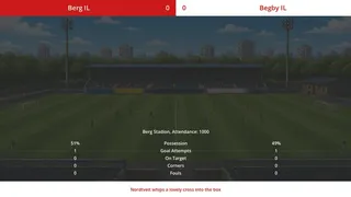 Eastfold Club Manager