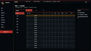 Скриншот 6 к игре 中国式青训