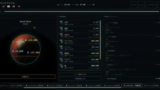 无人放置