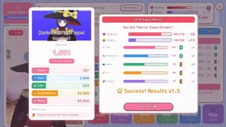 過去でバズってVTuber -2018からならバズれるんじゃ！？