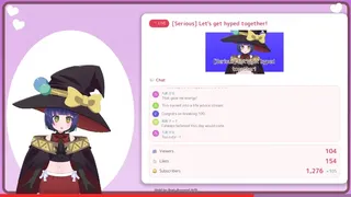 過去でバズってVTuber -2018からならバズれるんじゃ！？