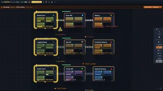 Flowline