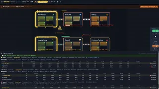 Flowline
