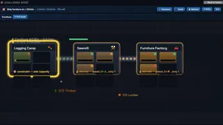 Flowline