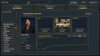Investors Paradise