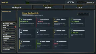 Investors Paradise