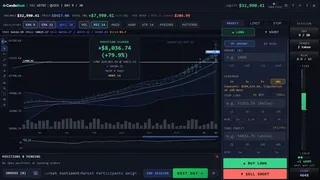 CandleBook: Trading Simulator