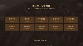 艾兰军校