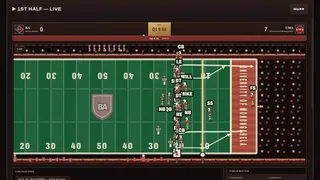 Brick and Banner: College Football Dynasty