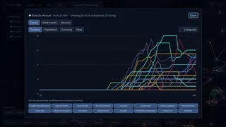 Скриншот 7 к игре The Stars Are Never Still
